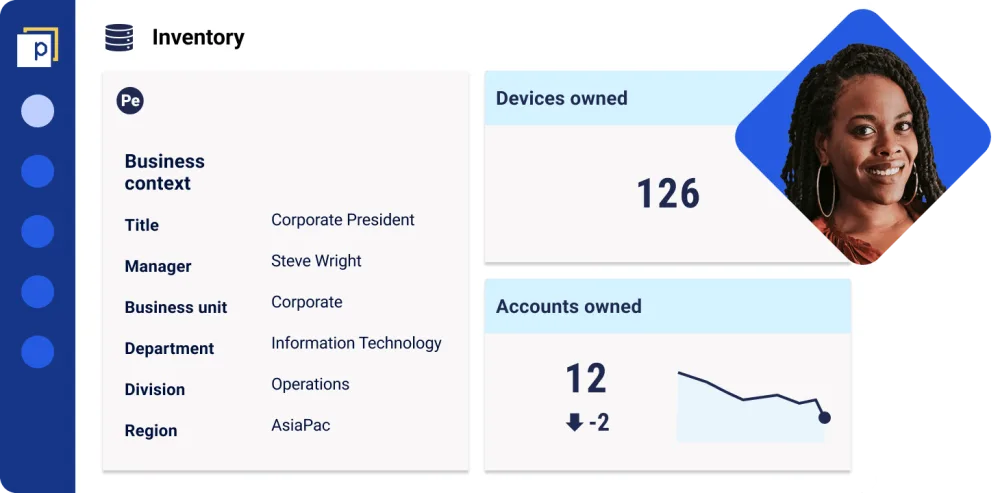 A simplified Panaseer dashboard shows an inventory of business context, devices and accounts owned by the person, with an avatar of a smiling black woman in a blue diamond shape.