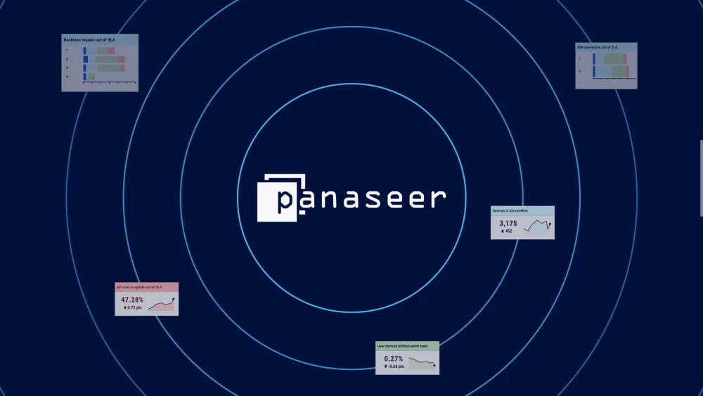 A navy banner with the Panaseer logo in the center. The Panaseer logo shows a white square and a white square around the initial P. To the right of the P there is the copy written ‘anaseer’. Surrounding the logo are lined circles and metric cards from the Panaseer platform.