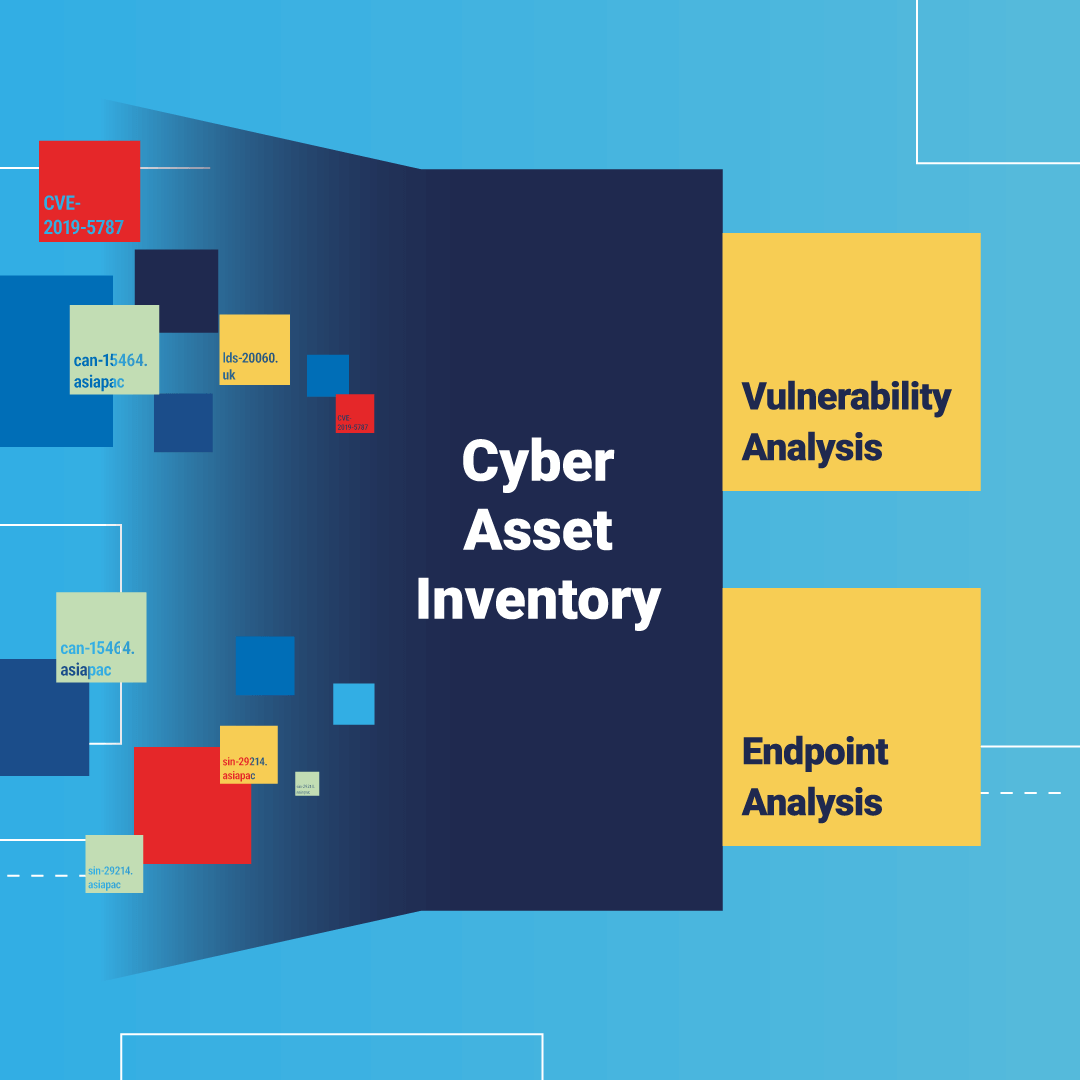Trusted cyber asset management
